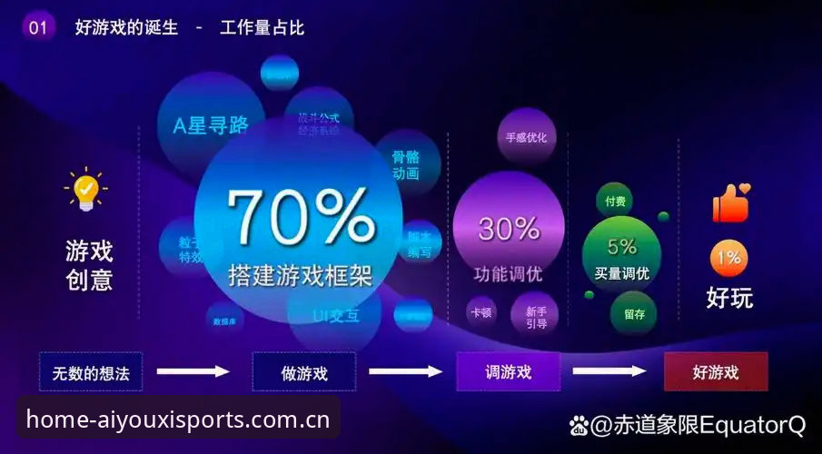 爱游戏娱乐与爱游戏体育数据平台深度剖析：技术评测视角下的CN入口体验