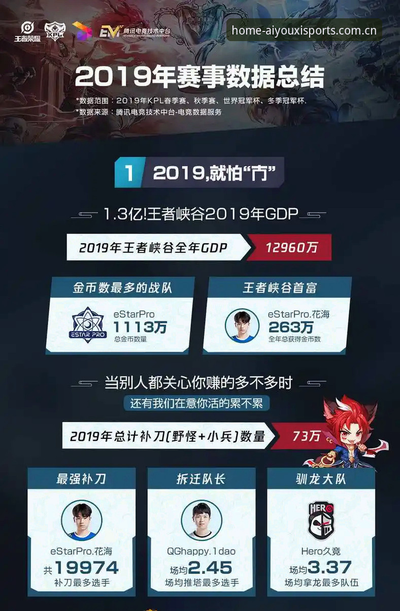中国官方入口赛事数据怎么下载 掌握中国官方入口赛事数据下载的关键实用技巧
