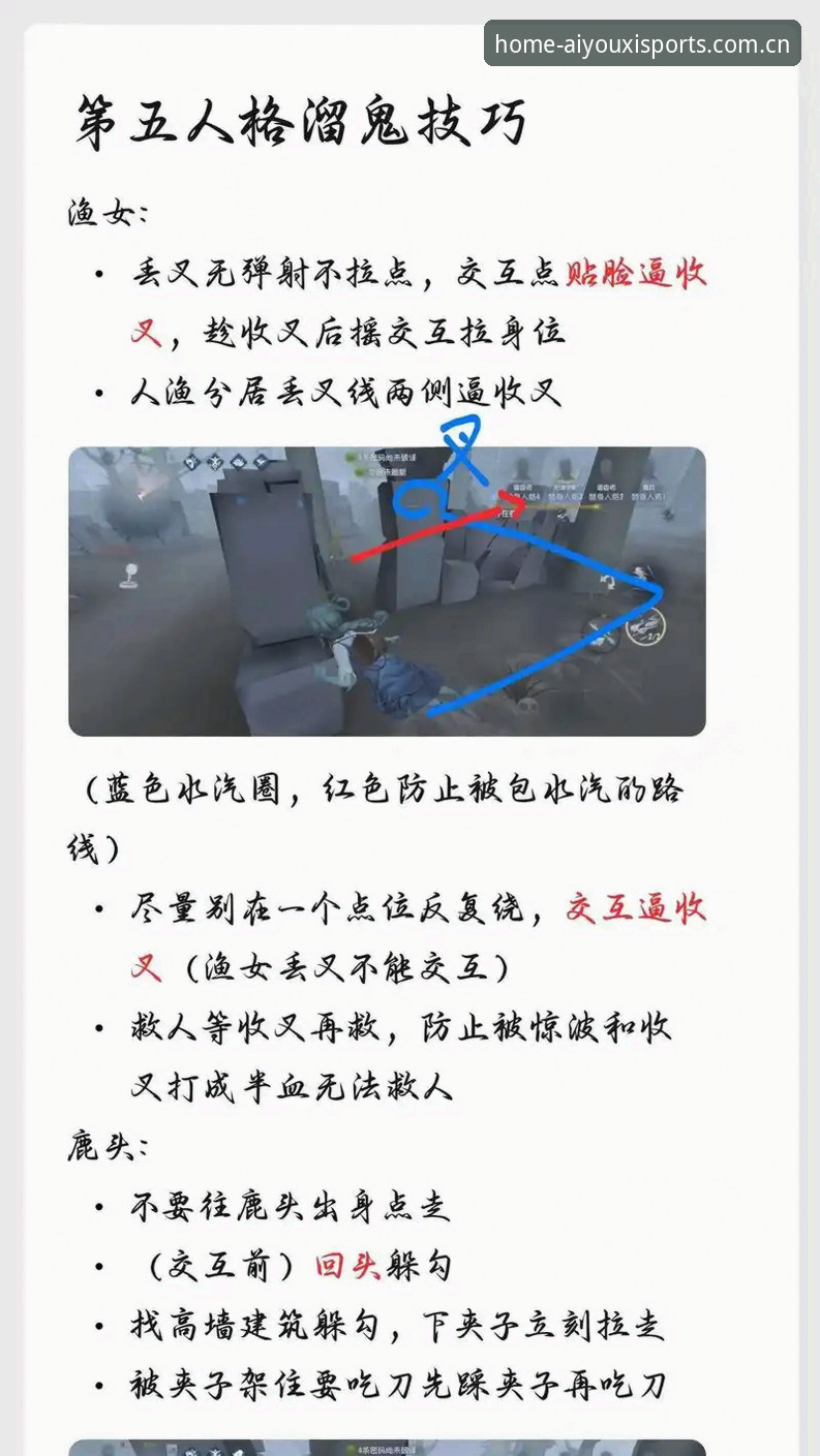 爱游戏娱乐官方入口的5个使用技巧：从迷路到老司机