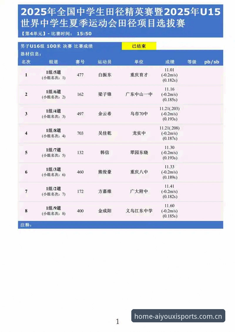 中国官方入口赛事数据评测 4项关键指标——中国官方入口赛事数据评测的实操体验报告